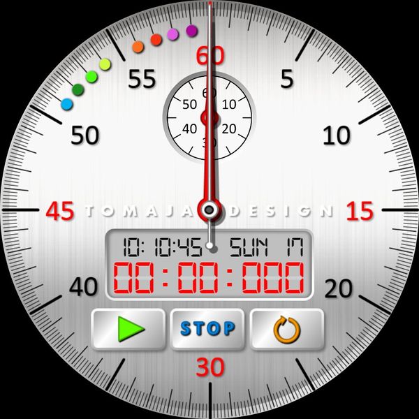 TD | Milliseconds Stopwatch 60