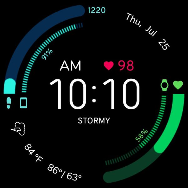 Health Dashboard