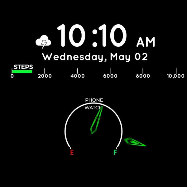 Simplistic