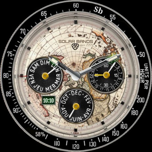 Sb Fathometer