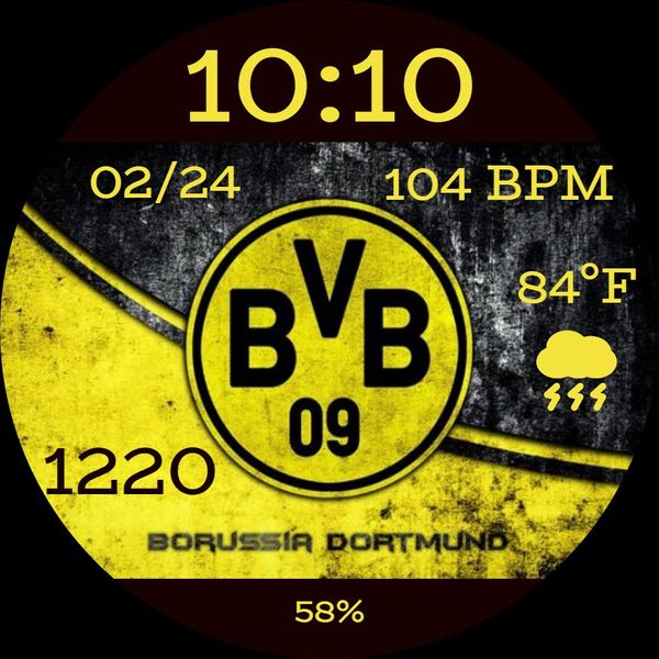 BVB