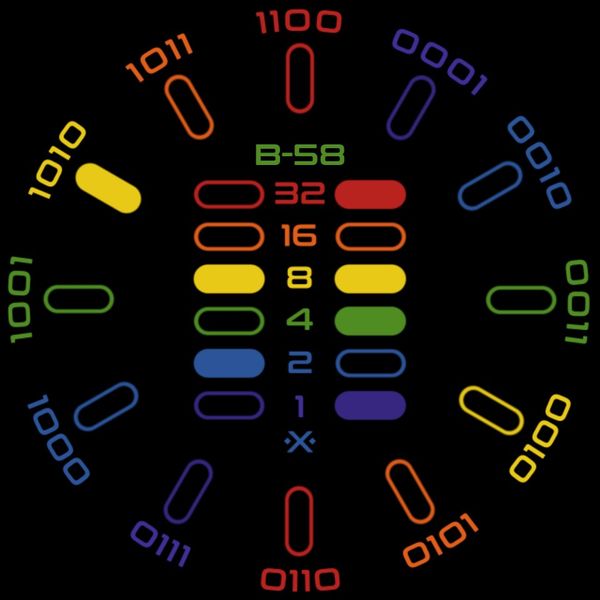 X-BITS