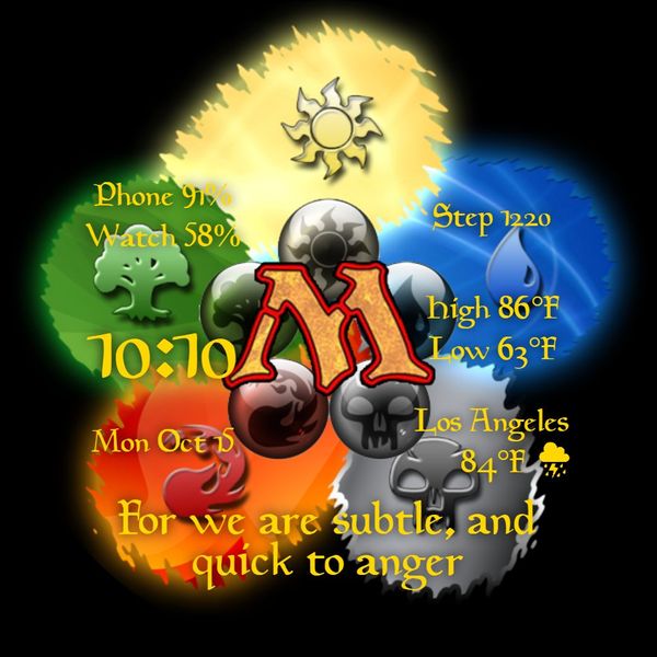 MTG Symbols