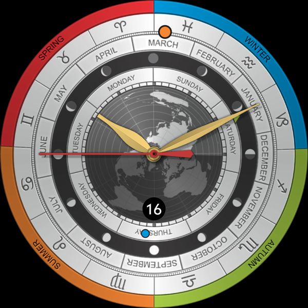 G7 Travel Time v2