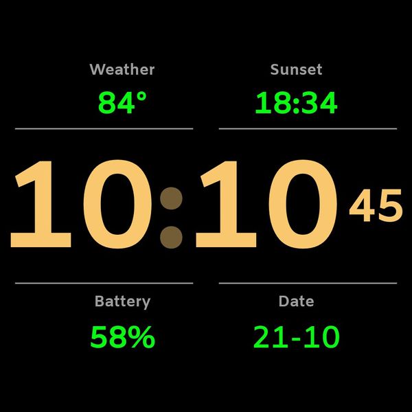Dashboard 2 - MAG 482