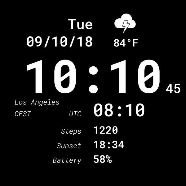 Simple dashboard 3