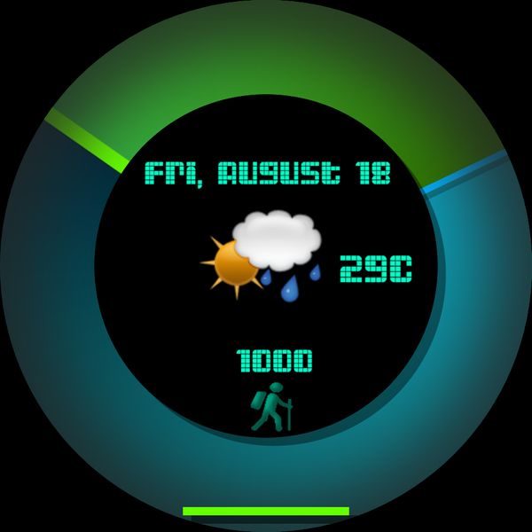 Radar Multi -View