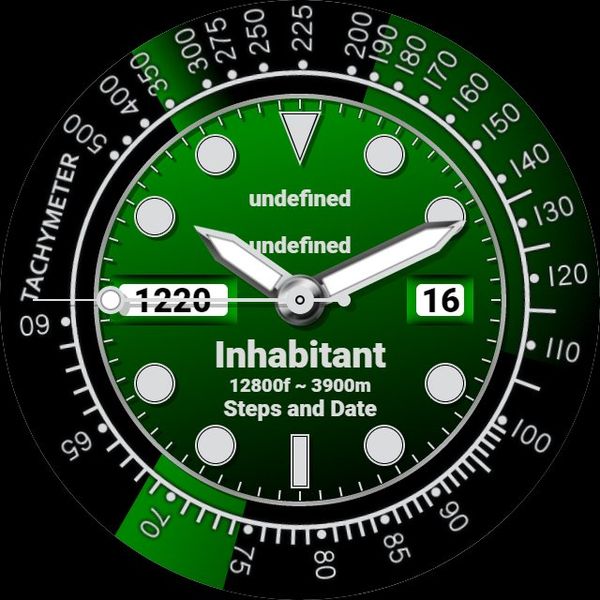 Inhabitant tachymeter