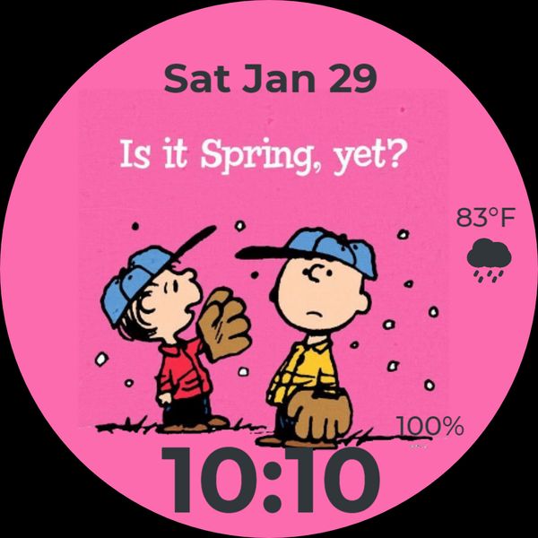 Is It Spring Yet?