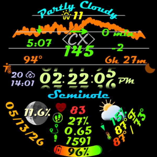 CX041 ʷᶠᶠ