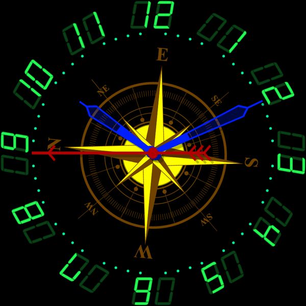 compass