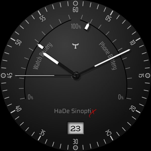 HaDe SinoptiX I