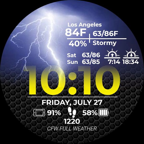 CFW Full Weather