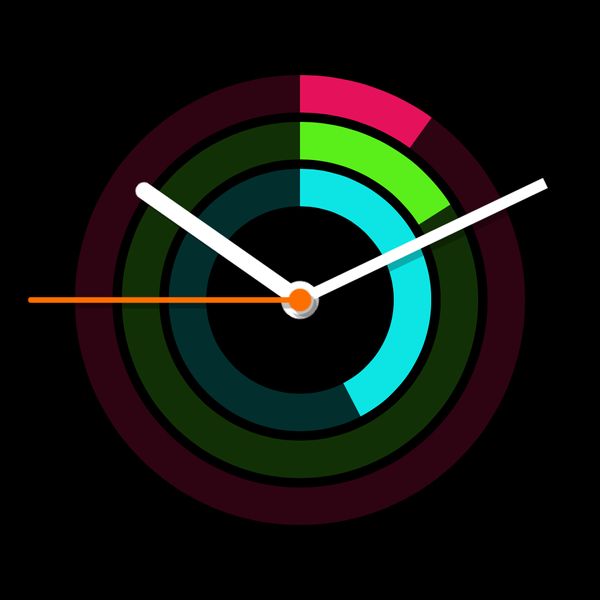 Apple progress bars