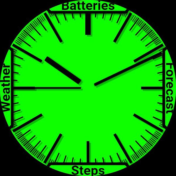 Drop-down-gestures Green