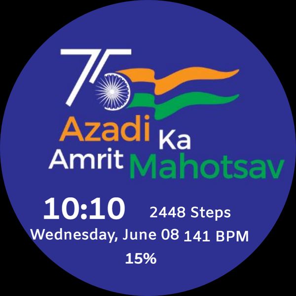 75th Year India Independence