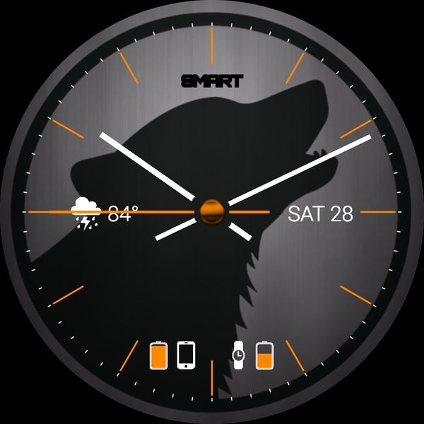 GreyWolf V.1.3