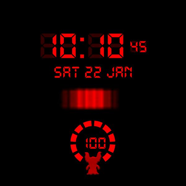 GW4 Red Pulse