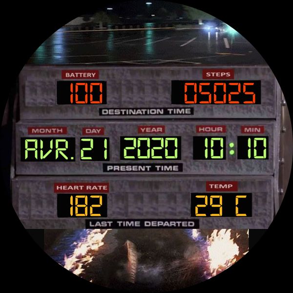 Back To The Future