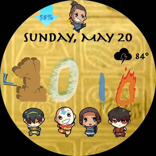 Team Avatar