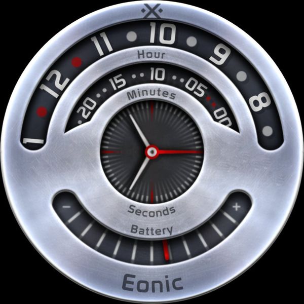 Eonic