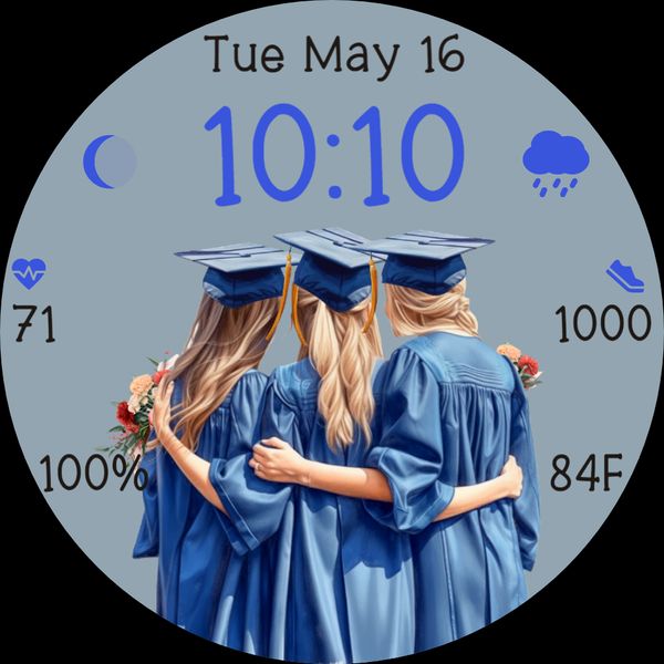 Graduation Day 2