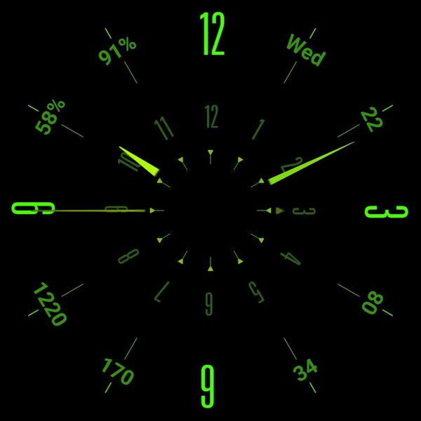 Day Fluor: Green Pro