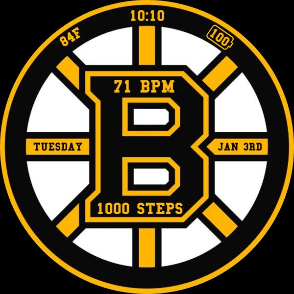 Bruins