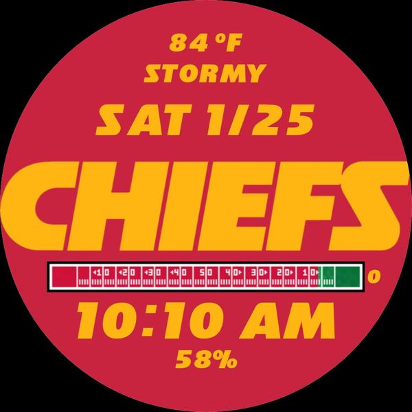 Kansas City Chiefs Digit Steps