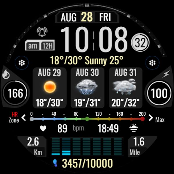 Informative Weather Digital