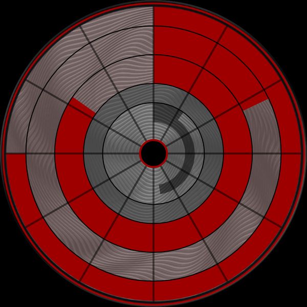 Red Radar