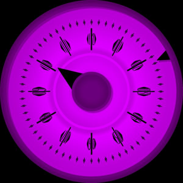 Time scale