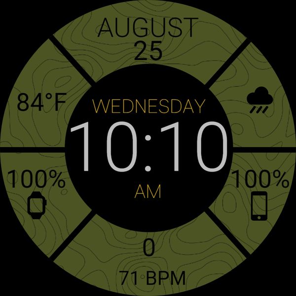 Green Topographic w/ heartrate