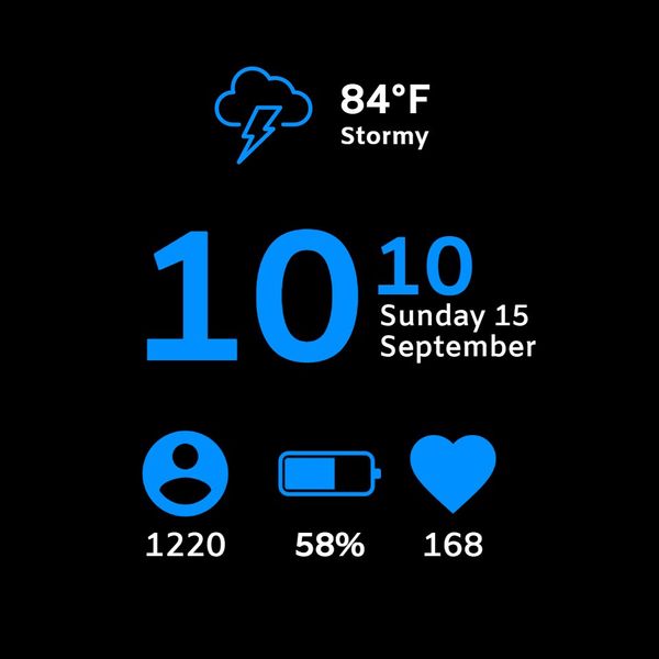 Daily Data