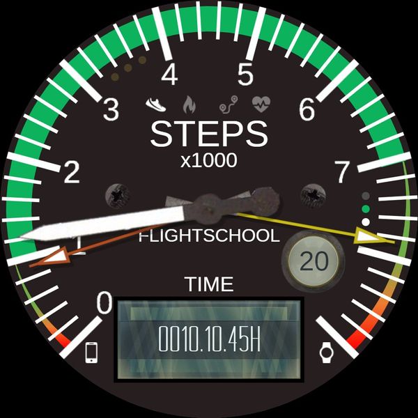 FlightSchool - A308