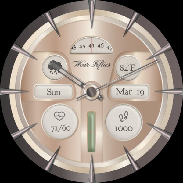 Wear Fifties