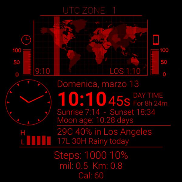 GlobalDataControl Red FREE