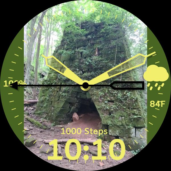 Rockland Furnace