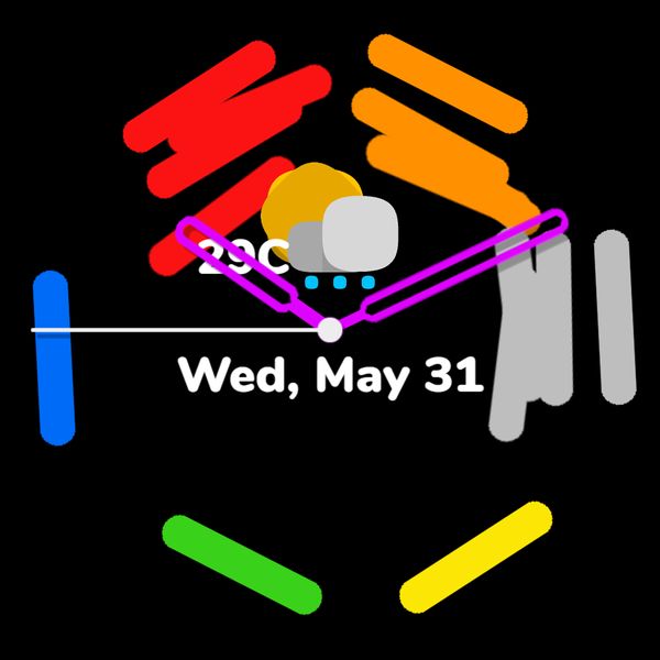 Squiggles (Animated)
