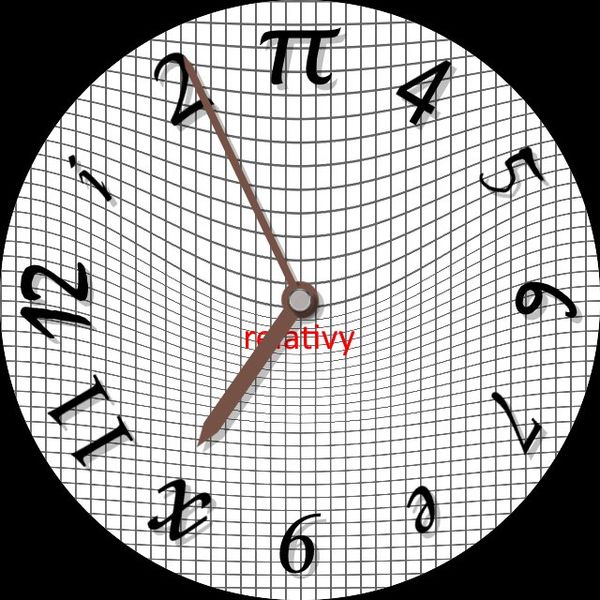 Relativity watch