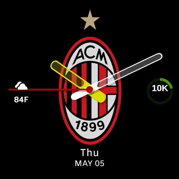 Ac Milan