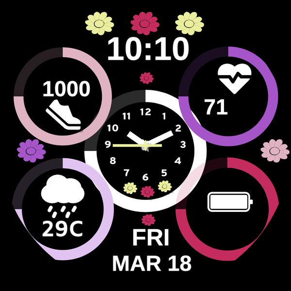 Spring is here