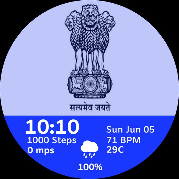 Emblem of India