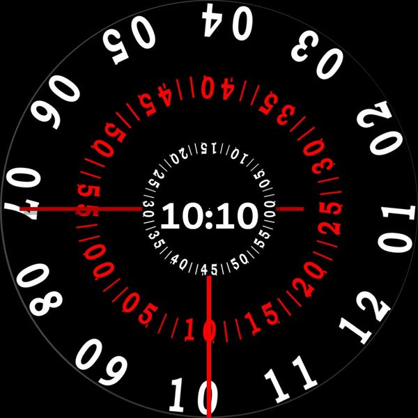 Dials of Wonder