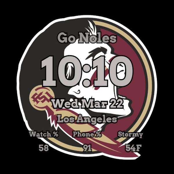 FSU