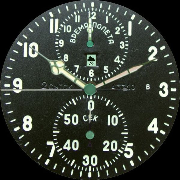 AChS-1