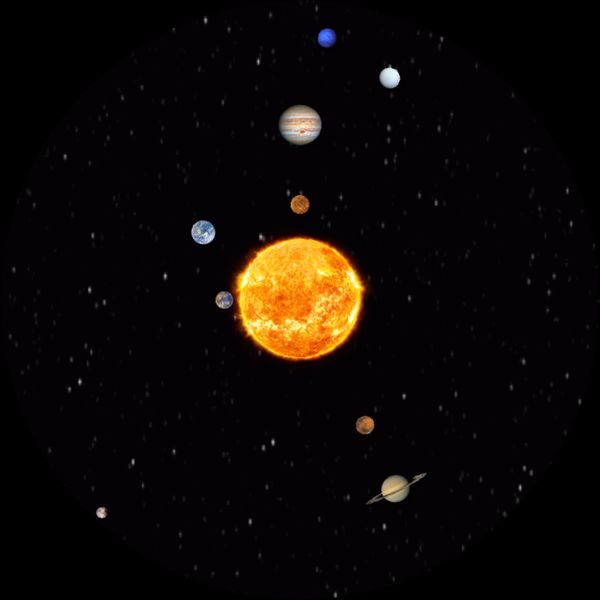 Solar System