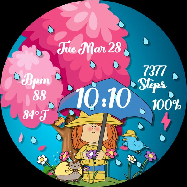 April Showers_JROSY