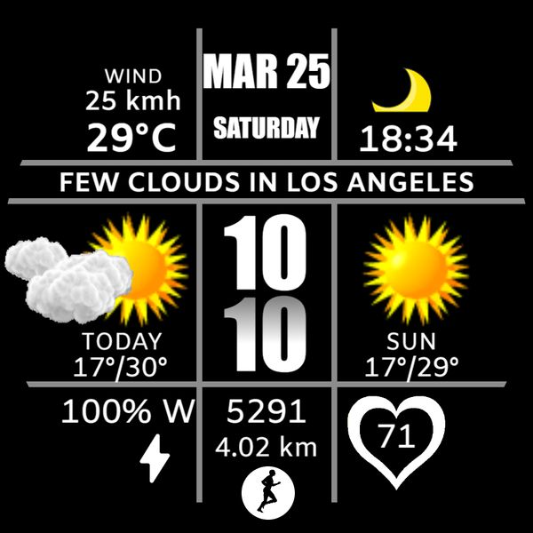 Animated Weather Forecast 8W