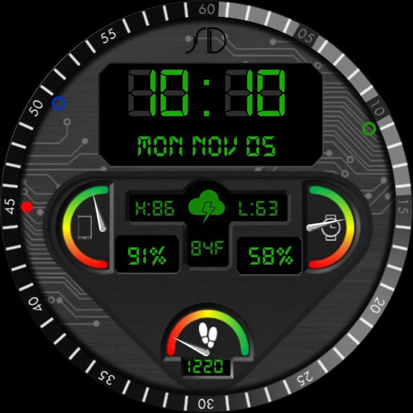 Data Dials